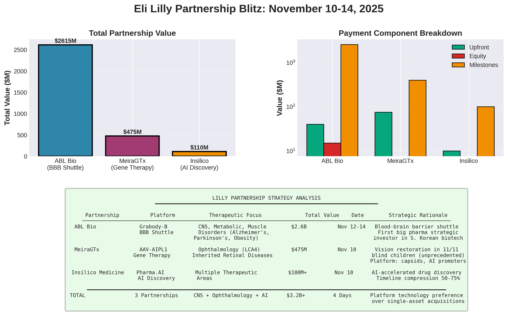 The Weekly Term Sheet (46)